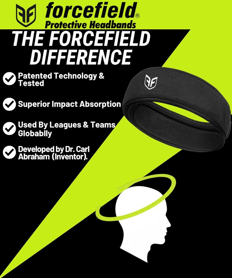 ForceField FF Protective Headgear for Teens and Adults Ultra Protective Headband by Forcefield - Image 2